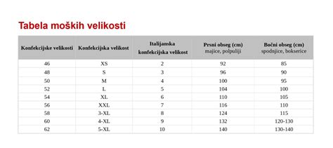 Tabela mer za nosečniška oblačila