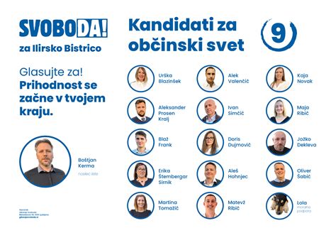 Slika, ki prikazuje psa z zaostalim mlečnim zobom, ki raste vzporedno s stalnim zobom.