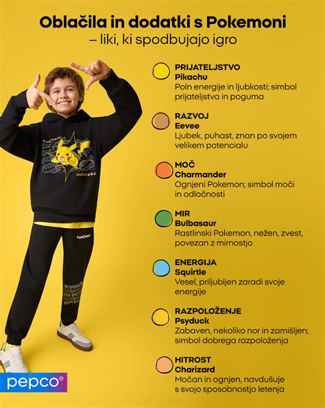 Infografika z živili, ki spodbujajo laktacijo