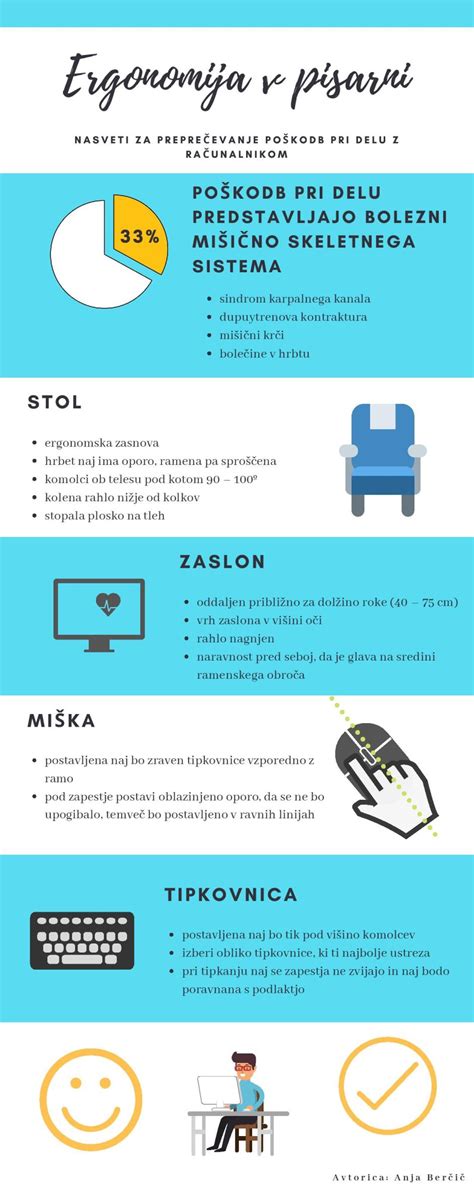 infografika pravice nosečnic pri delu