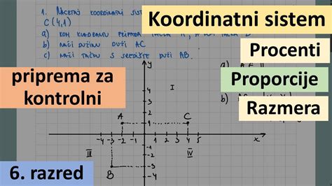 Diagram človeškega reproduktivnega sistema z označenim procesom oploditve in ugnezditve
