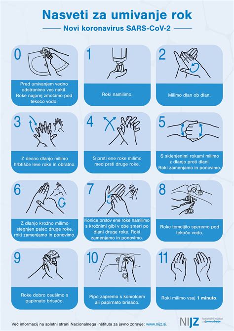 Shema pravilnega umivanja dojenčkovih spolovil