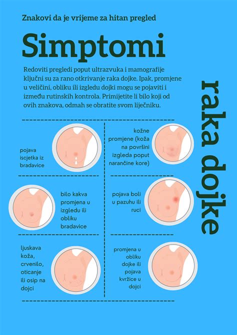 Simptomi nosečnosti - občutljive dojke