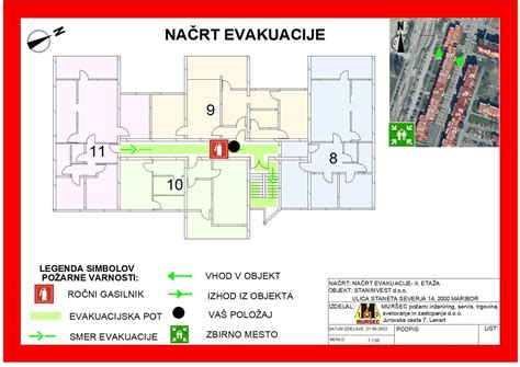 Simbol za varnost in previdnost med nosečnostjo
