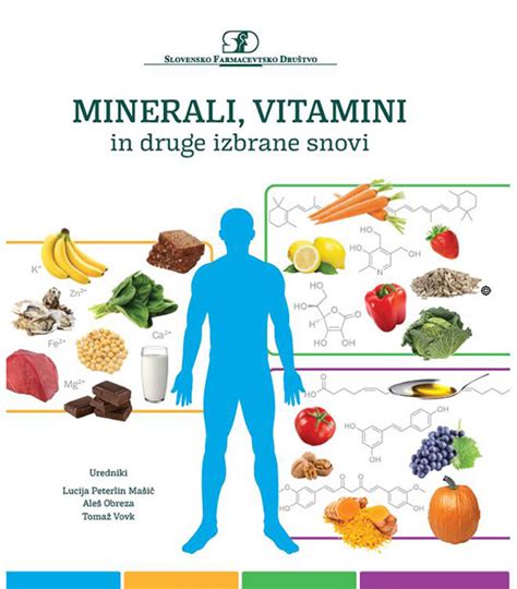 Prikaz različnih vitaminov in mineralov