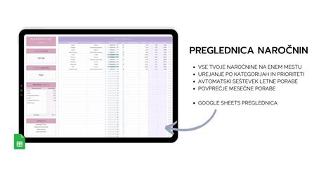 Preglednica priporočil ob pozabljenih kontracepcijskih tabletkah