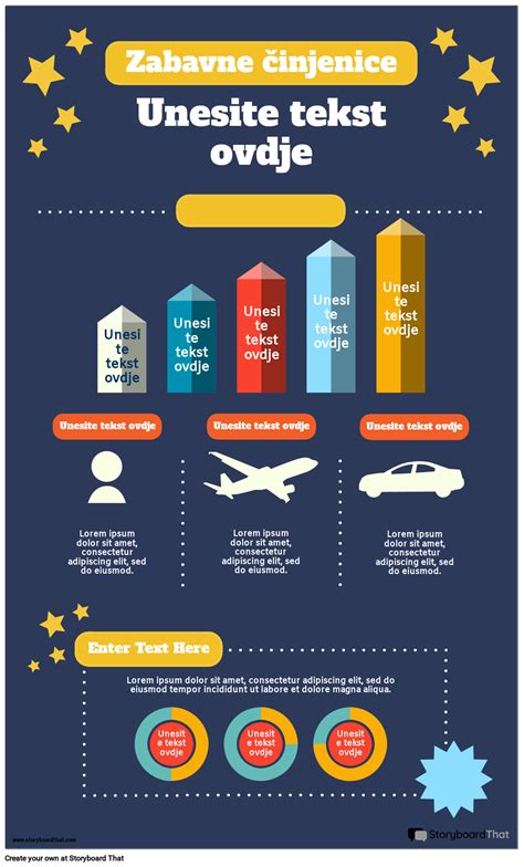 infografika o znakih pravilnega pristavljanja dojenčka