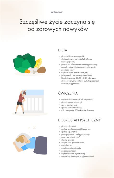 Infografika o naravnih načinih lajšanja jutranje slabosti
