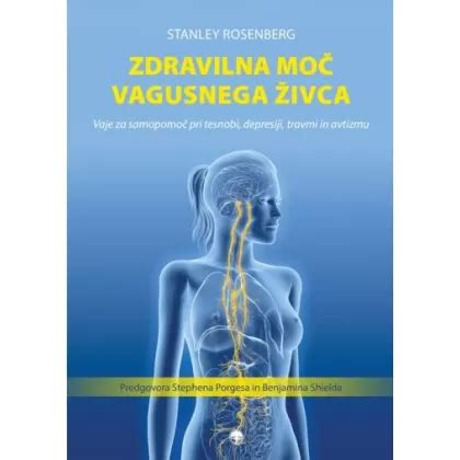 Vizualizacija vagusnega živca v človeškem telesu