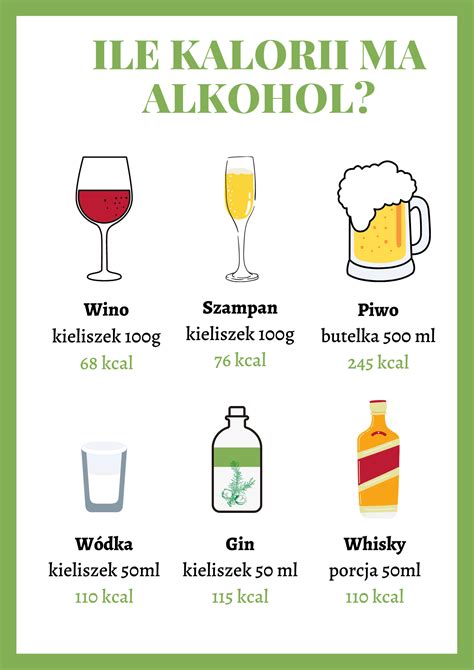 Infografika, ki prikazuje, kako alkohol vpliva na izločanje mleka.