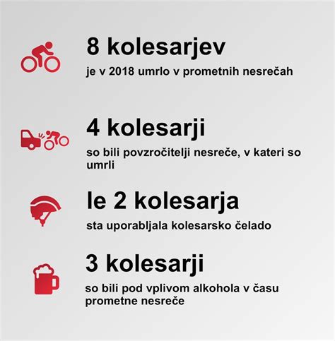 Infografika o najpogostejših vzrokih za nenormalne vaginalne krvavitve