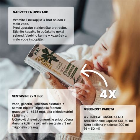 infografika o vitaminih in mineralih v prehrani doječe mamice