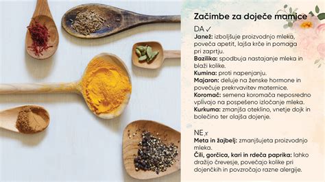 Diagram, ki prikazuje posamezna zelišča in njihove glavne koristi za doječe matere.