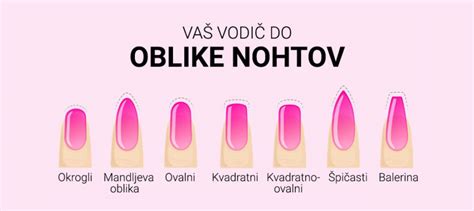 različne oblike geliranih nohtov