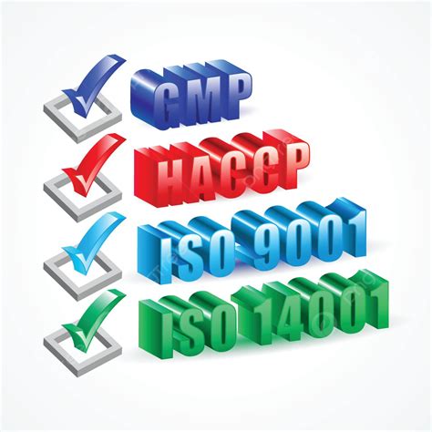 Logotipi certifikatov GMP, ISO 9001, ISO 14001