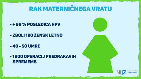 Ilustracija materničnega vratu med nosečnostjo