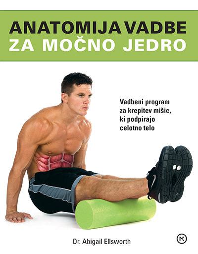 infografika, ki prikazuje vaje za krepitev mišic jedra