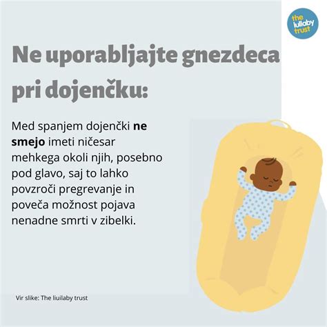 ilustracija dojenčka, ki spi v zibelki