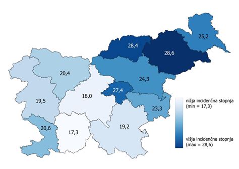 Grafikon incidenc različnih vrst raka v Sloveniji