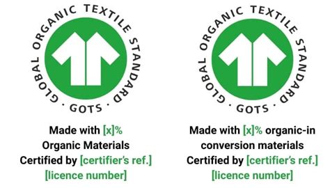 ikone certifikatov OEKO-TEX in GOTS