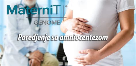 Prikaz poteka amniocenteze