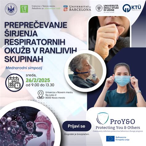 Grafikon širjenja respiratornih okužb