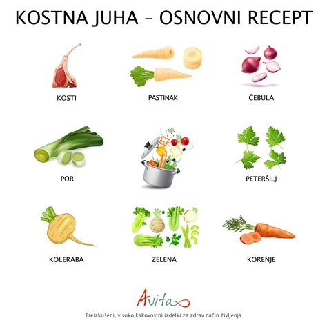 Priprava kostne juhe