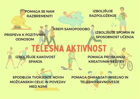 Ilustracija, ki prikazuje zdravo prehrano in primerno telesno aktivnost.