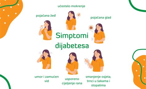 Simptomi nosečniške holestaze