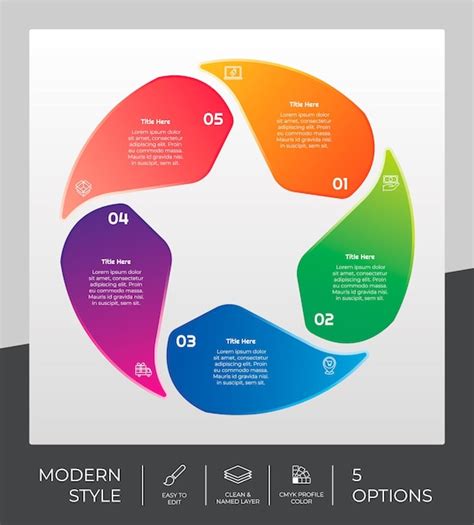 infografika z osnovnimi hormoni v nosečnosti
