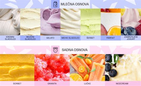 Priprava domačega sladoleda iz sadja