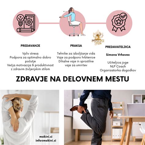 Ilustracija procesa ocenjevanja tveganja na delovnem mestu