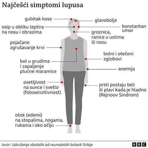 simptomi po splavu z tabletko