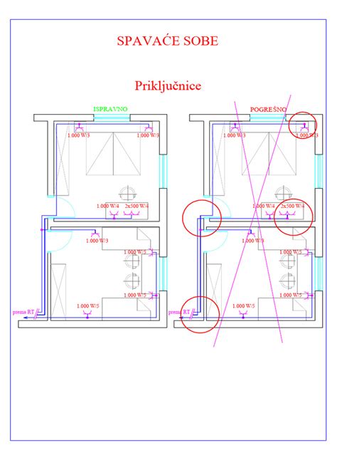 Ilustracija prikazuje pravilno in nepravilno držo med dvigovanjem predmetov
