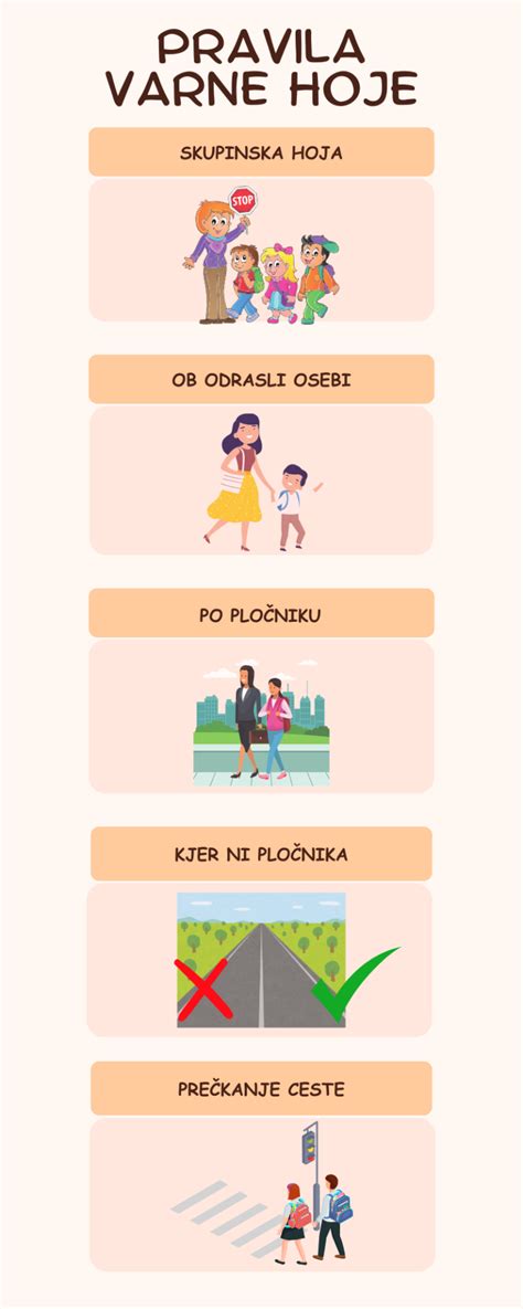 Infografika prikazuje 13 pravil varne vadbe med nosečnostjo