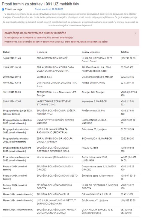 Čakalna doba za medicinske postopke
