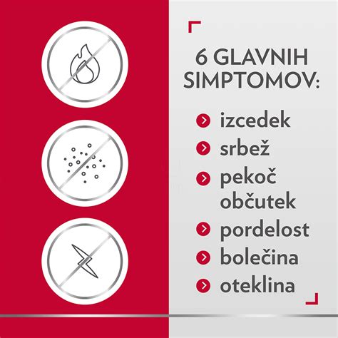 Simptomi glivične okužbe nožnice