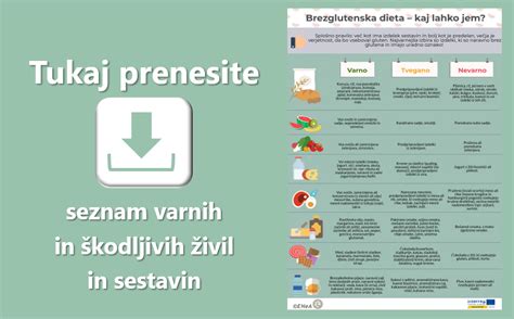 Pregled varnih in nevarnih živil v nosečnosti