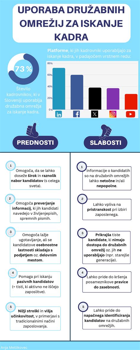 Infografika: Koraki za iskanje pomoči pri poporodni depresiji