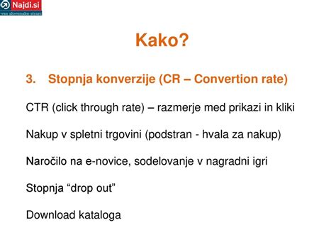 Proces nakupa na spletni trgovini