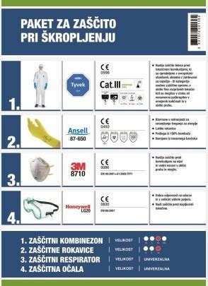Diagram raztegljive XXL strehice z zaščito UPF50+