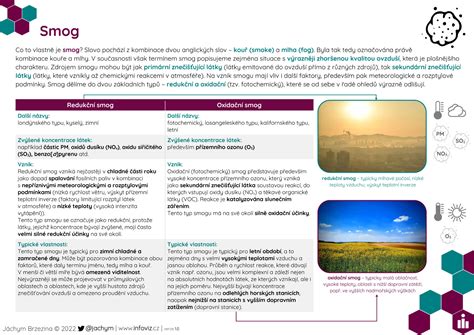 Infografika o bioloških razlikah med samci in samicami želv