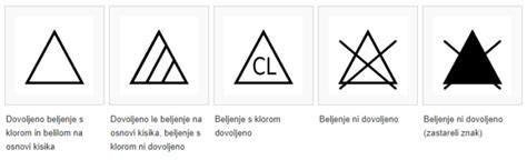 Ilustracija pentagrama ali zaščitnih simbolov na zibelki