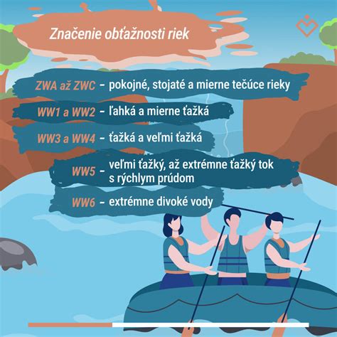 infografika o pomenu pitja vode v nosečnosti