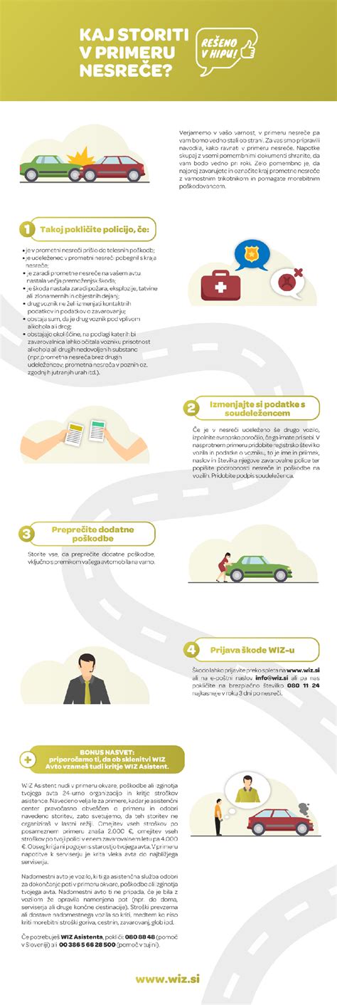 Infografika: Kaj storiti pri bolečem grlu v nosečnosti.