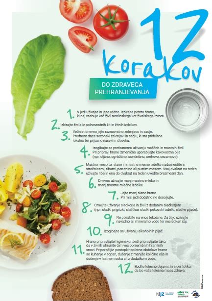 Infografika s 12 koraki do zdravega prehranjevanja