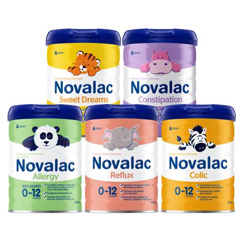 Embalaža Novalac IT