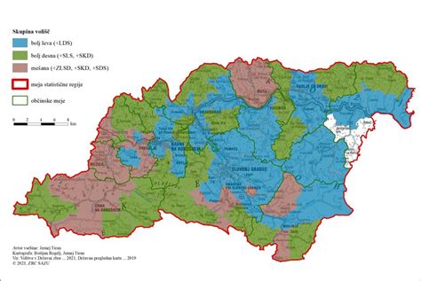Diagram primerjave avtosedežev glede na skupine