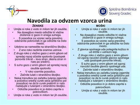 Infografika: Koraki za odvzem urina pri dojenčku