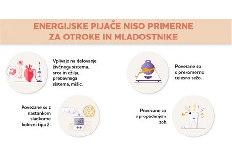 Infografika: Priporočene dnevne količine vlaknin za nosečnice in primeri živil
